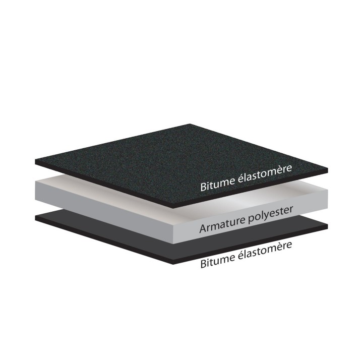 BANDES BITUMINEUSES 26 ML